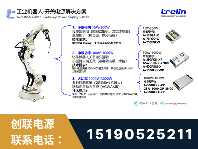 开平-工业机器人-开关电源解决方案