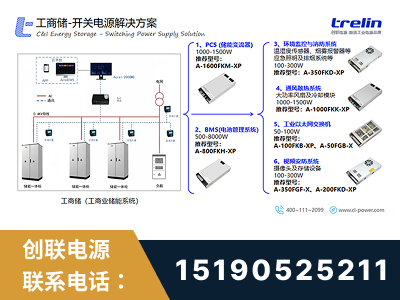 开平-工商储-开关电源解决方案