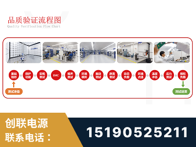 开平-全流程品质验证体系完善